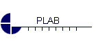 PLAB