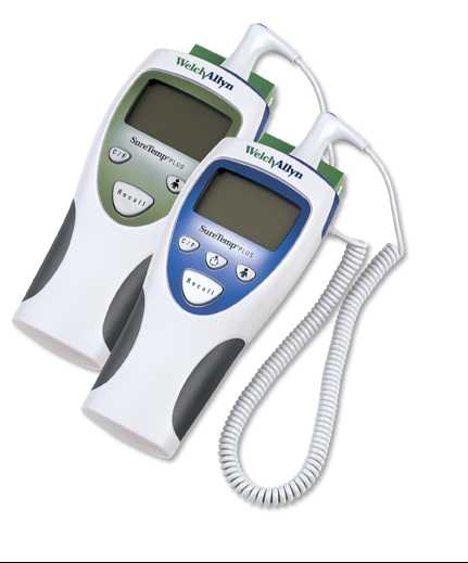 Blood Pressure Cuffs