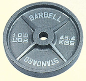Weight Plates
