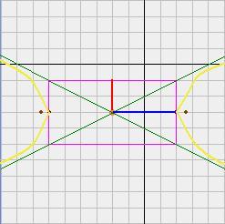 colored hyperbola = \m/