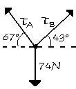 FBD for Translational Equilibrium prob 1