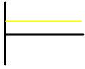 constant positive acceleration