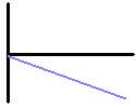 increasing negative velocity