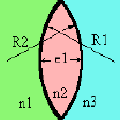 lente2r.gif (1402 bytes)