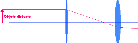 telesc_1.gif (7043 bytes)