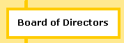 Meet the Board