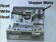 5.25inch 1.2MB Floppy disk drive.