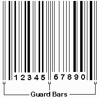 Bar Code Symbol