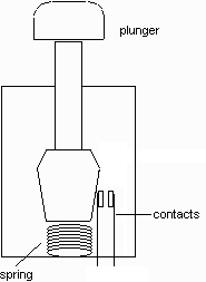Contact Switch