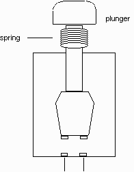 Capactive Switch