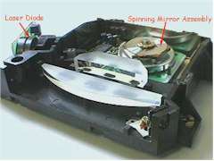 Laserjet Scanner Assembly