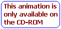 Raster Animation