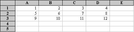 spreadsheet for exercise 1