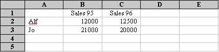 Spreadsheet for exercise 2