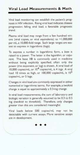 viral load chart
