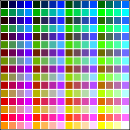 palette