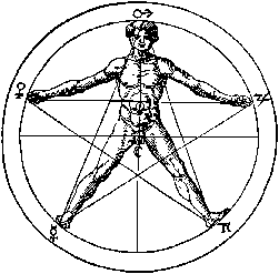 Calendarium Naturale Magicum Perpetuum (1582)Microcosm/Macrocosm