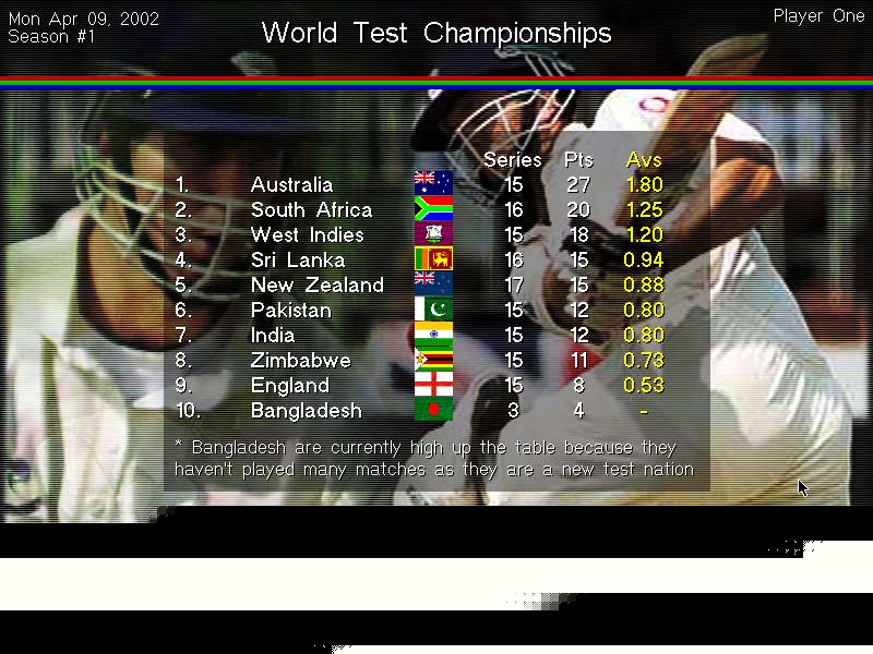 M V Championship Cricket Manager