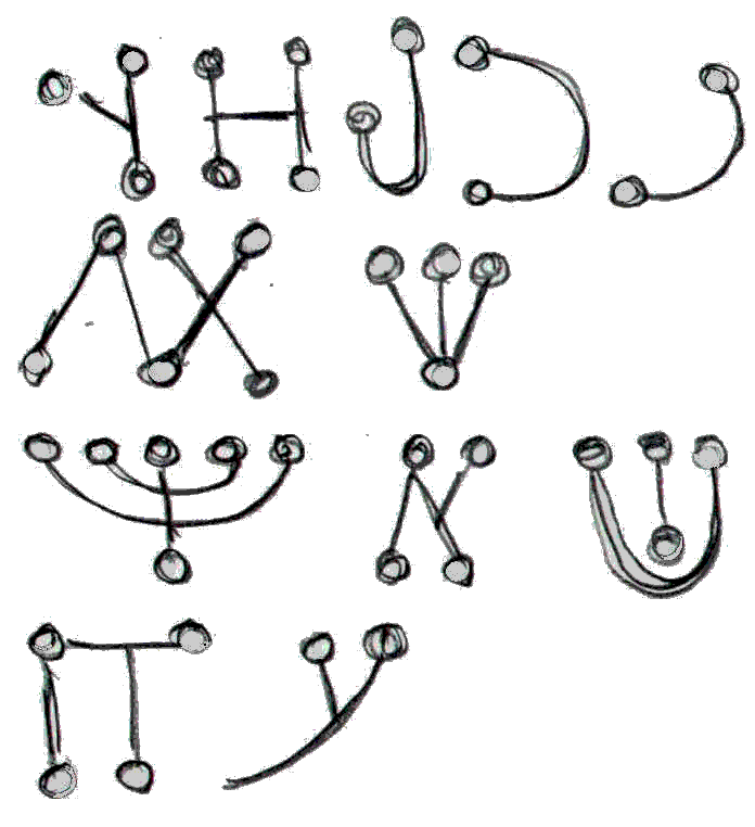 Angelic Script