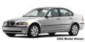 CreditExpert   BMW 3 ser.