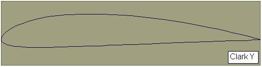 clark y airfoil clark y airfoil