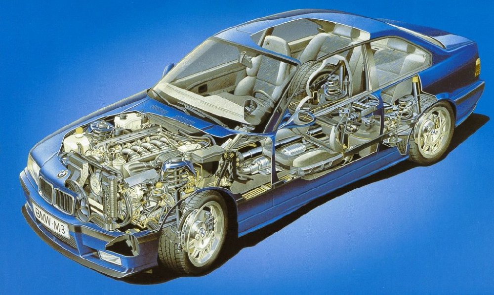 E36 M3 Standard Features 