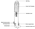 BluePrintLuke.gif (9133 bytes)