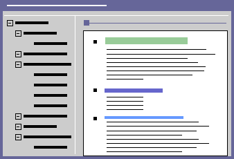 Conceptual representation of the Document Map pane next to a Word document