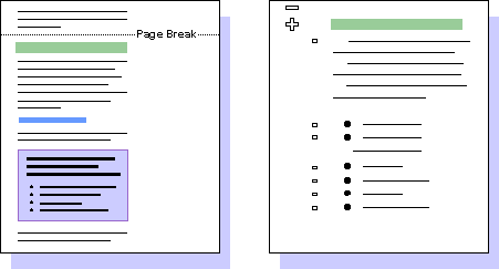 Comparison of normal view and outline view