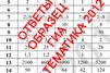 Соло на клавиатуре 9 с ключом
