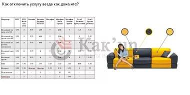 Дальнобойщики украинские просторы с директом 90с