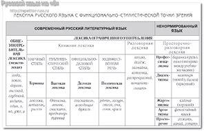 Программу для просмотра ошибок форт фокус 2