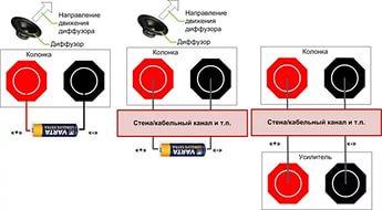 См9 на майлстоун с рабочим вайфаем