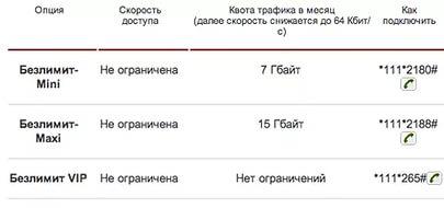 Адон advanced power systems к моду дилдкрафт в майнкрафт 152