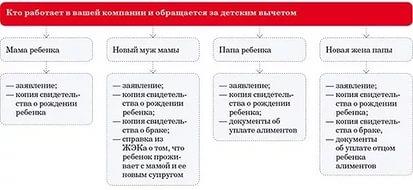 Чит для взлома яндекс деньги Чит для взлома яндекс деньги