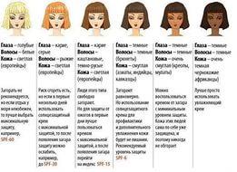 Чит letyn trainer на танки онлайн