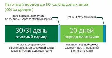 Гайд крафт в аионе 30