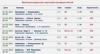 Песню со словами а волны все шумят и шумят я лето подарю и рассвет