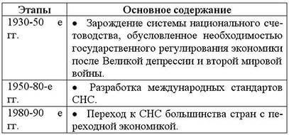 Все коды на броню в майнкрафте 132