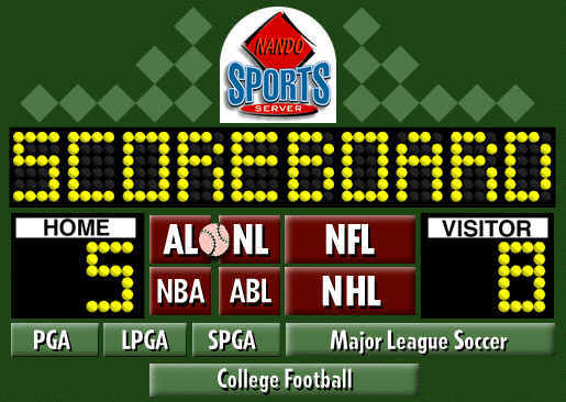 scoreboard
