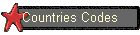 Countries Codes