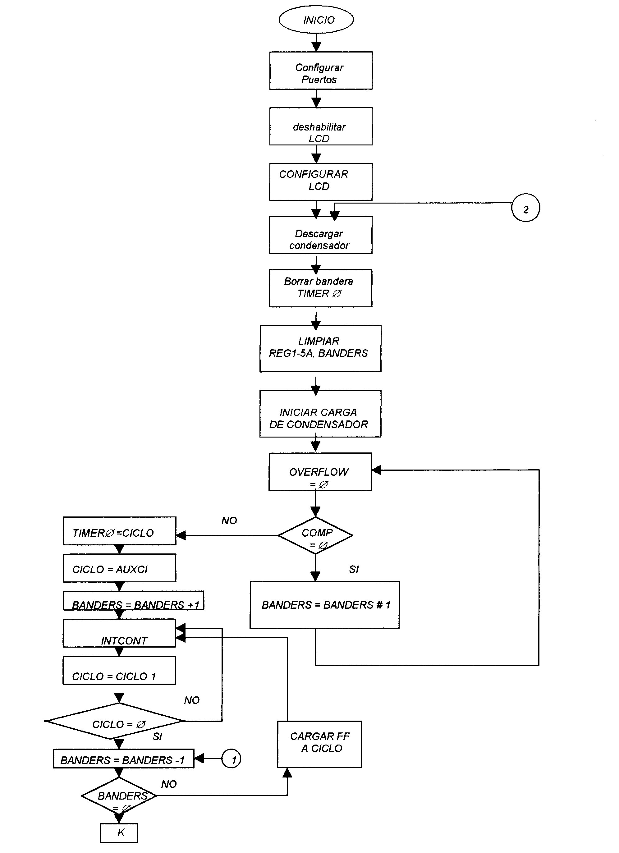 Flujo1.GIF (198814 bytes)
