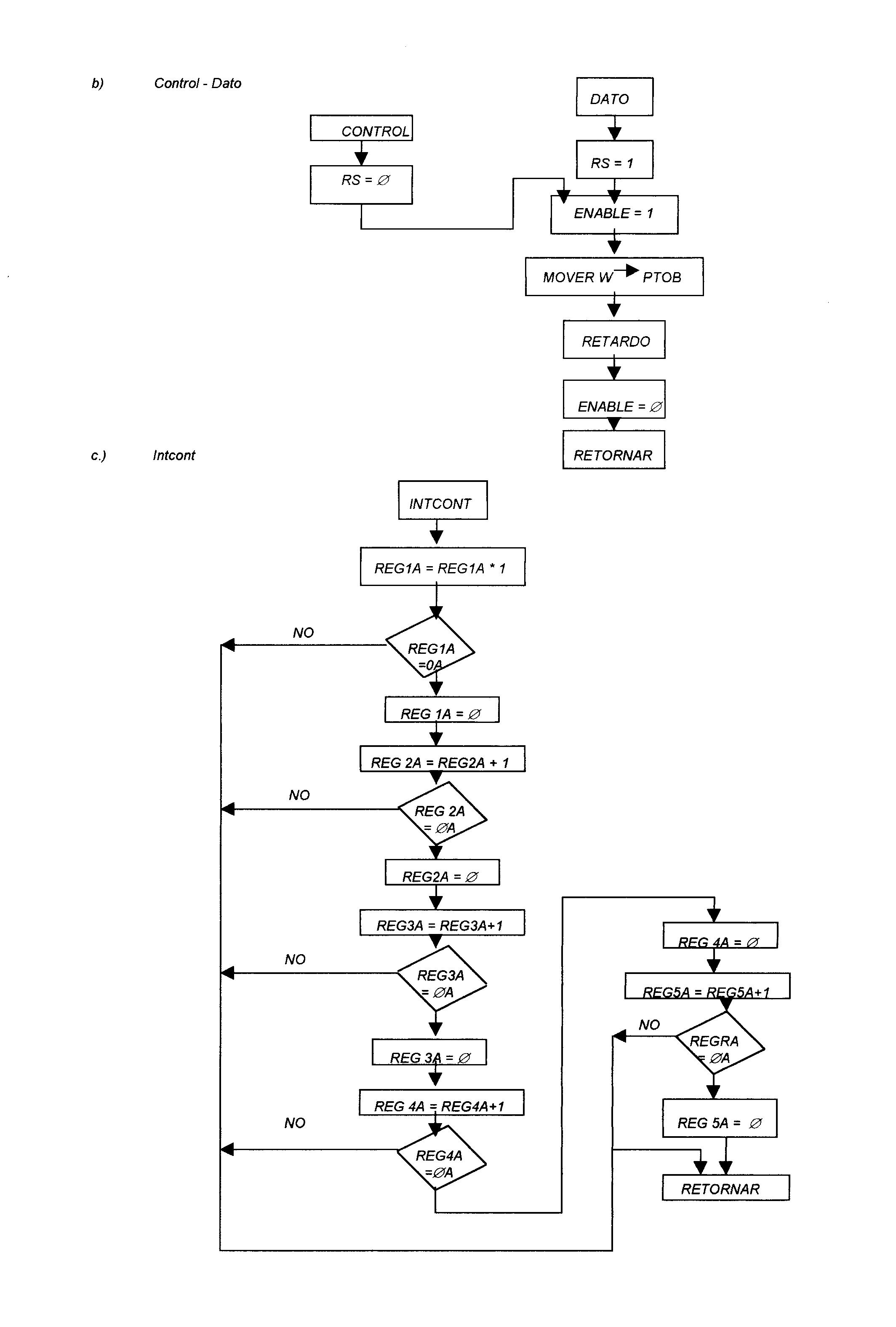 flujo3.GIF (239730 bytes)