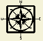 directions