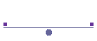 Bluegrass Links