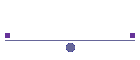 Bluegrass Retailers