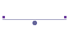 Bluegrass Venues