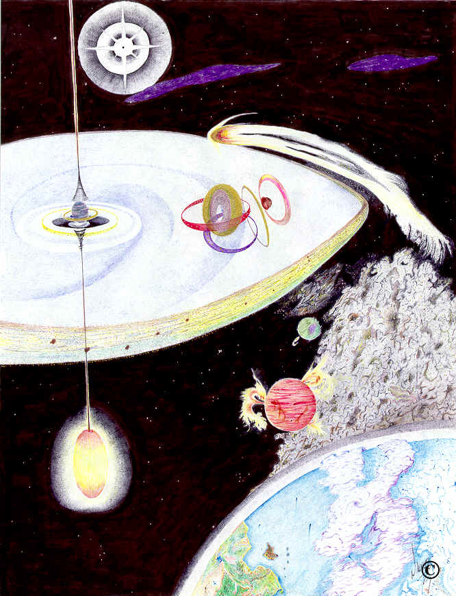 �Two Sun`s