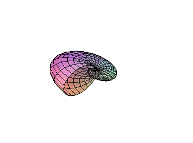 [Maple Plot]