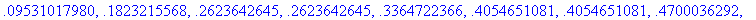 [Maple Math]